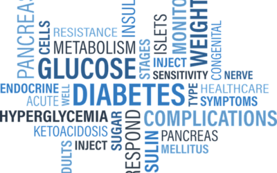 14 Novembre : Journée mondiale du diabète